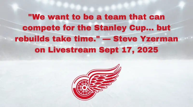 Steve Yzerman quote from Livestream September 17, 2025