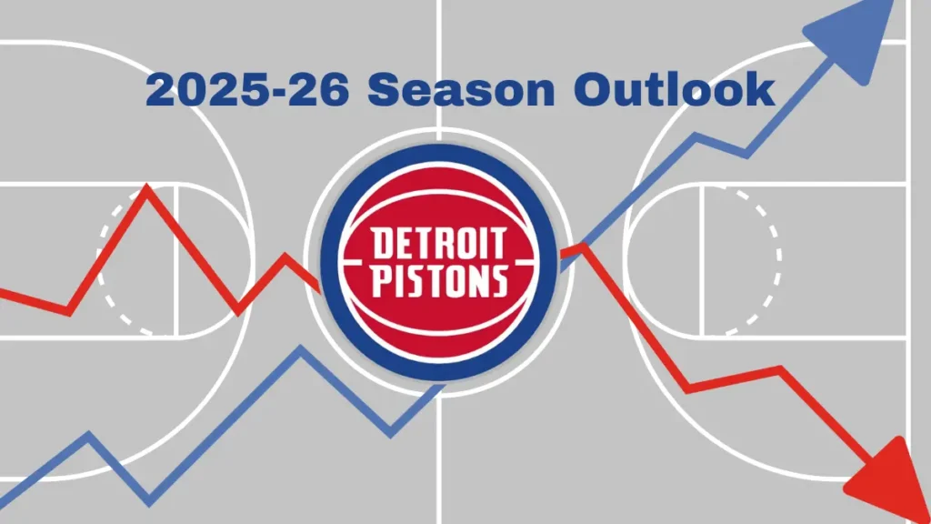 2025 Detroit Pistons Season Outlook. Will teh Pistons rise or fall compared to last year's surprise season?