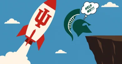 MSU football falling off a cliff, Indiana on a rocket ship