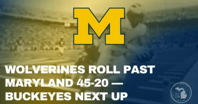 Michigan Wolverines celebrate a dominant 45–20 win over Maryland to set up a massive showdown with Ohio State