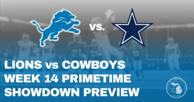 Detroit Lions prepare for a primetime matchup against the Dallas Cowboys at Ford Field.