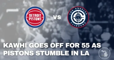 Kawhi Leonard drives against the Detroit Pistons during their loss to the LA Clippers at Crypto.com Arena