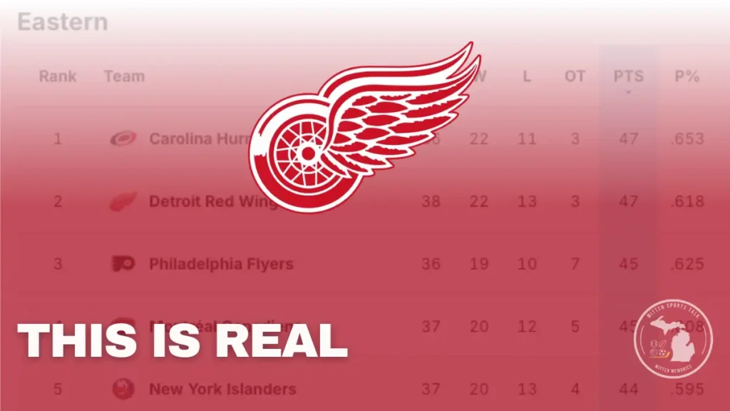 Red Wings graphic acknowledging their First Place standing in the NHL's Eastern Conference