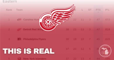 Red Wings graphic acknowledging their First Place standing in the NHL's Eastern Conference