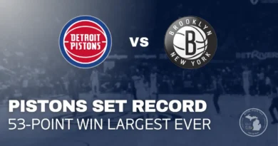 Ausar Thompson shooting the ball during the Pistons vs Nets game at Little Caesars Arena.