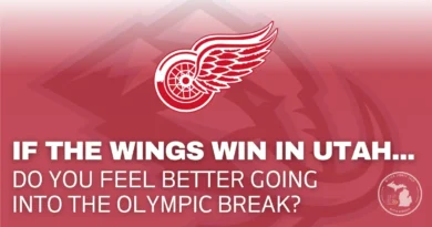 Detroit Red Wings fan question graphic asking how fans feel heading into the Olympic break